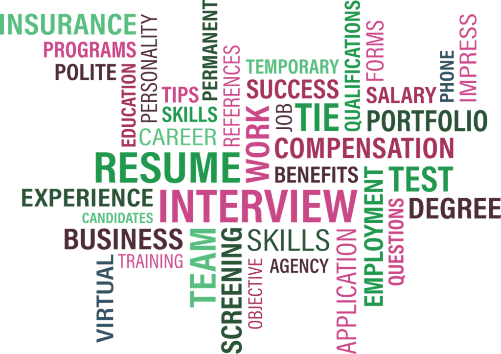 Job Title Descriptions