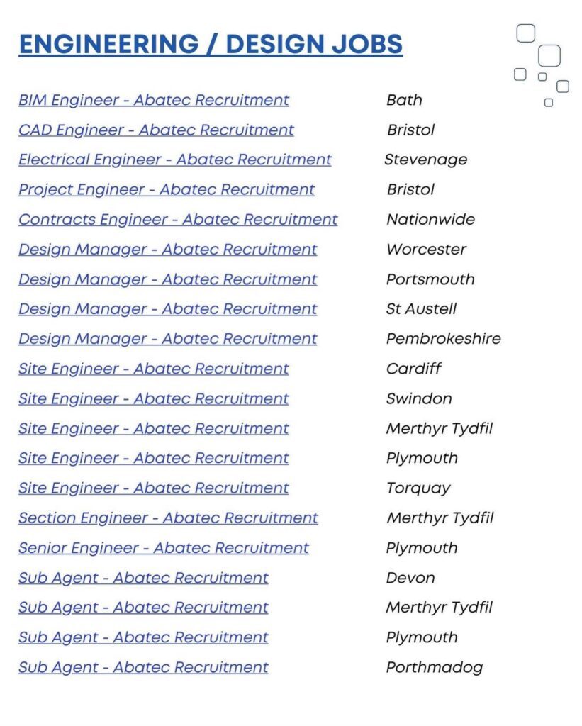 Job Titles Vacancies